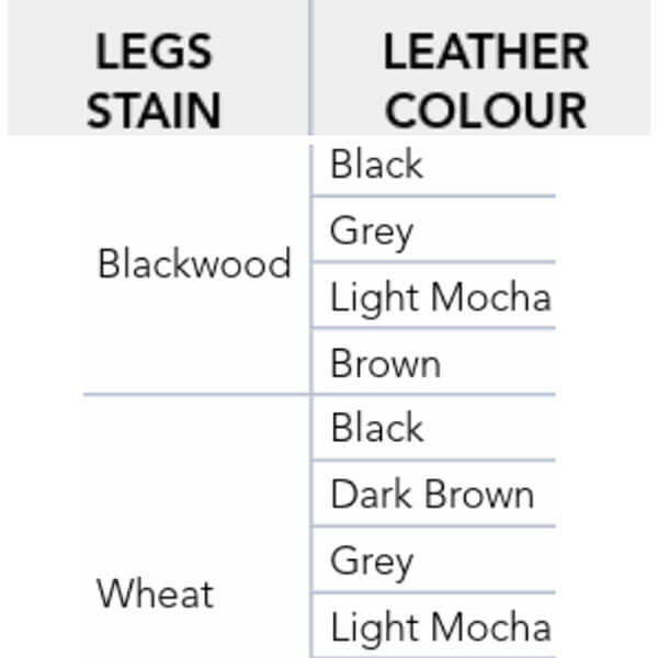 Astoria Grey Leather Dining Chairs (Set of 2)