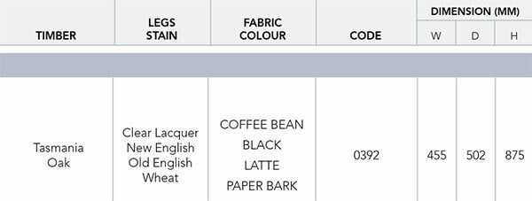 Tasman Dining Chairs (Set of 2)